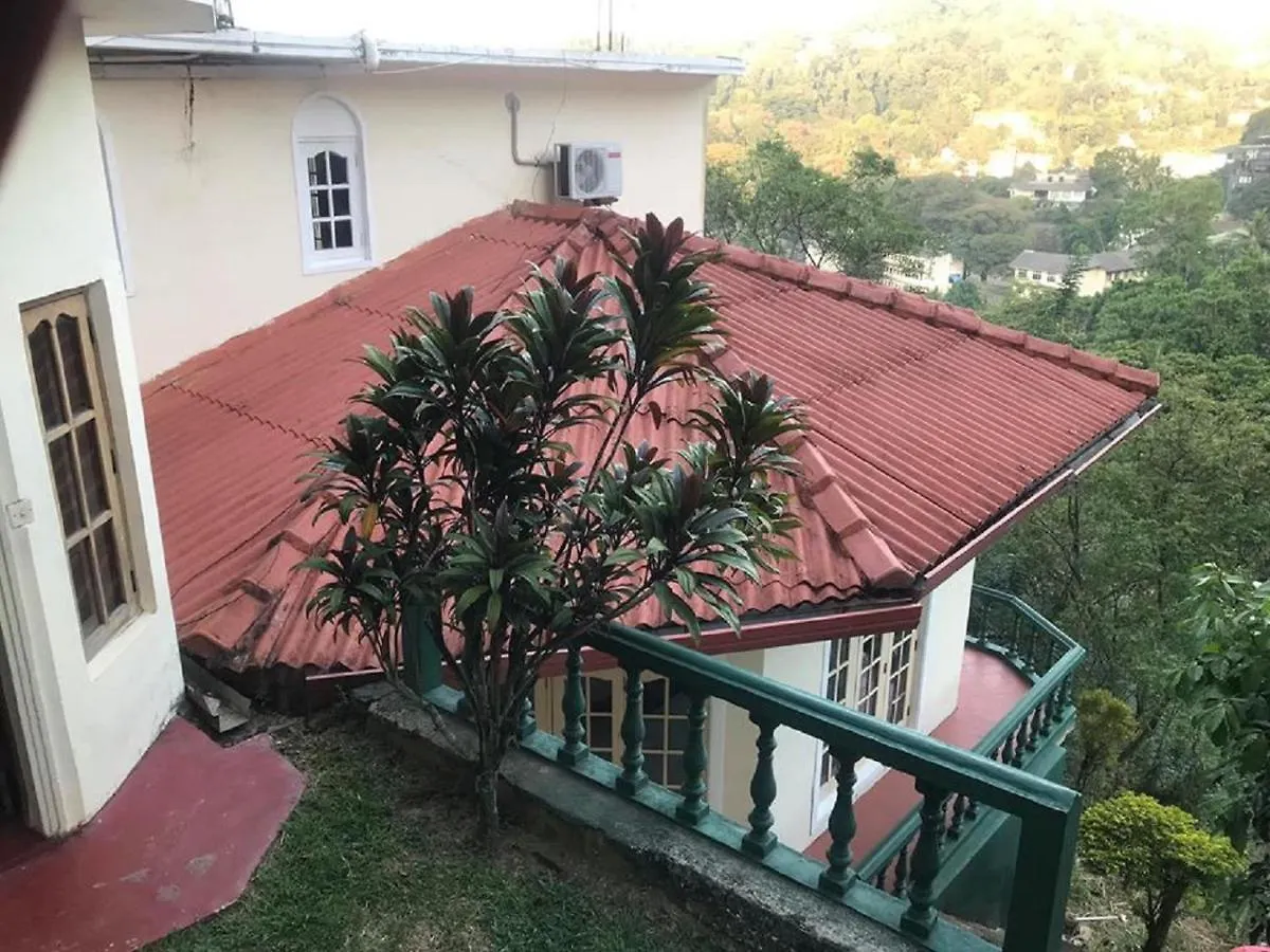 Travel Hub Kandy Sri Lanka